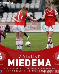  阿森纳女足联动造势，性别平等议题引关注  