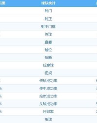  德甲官方公布新赛季赛程重大调整  