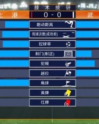  那不勒斯连胜遭终结积分优势缩水至五分  