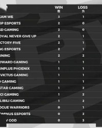  意甲联盟推行新规，单场换人名额扩至十个  