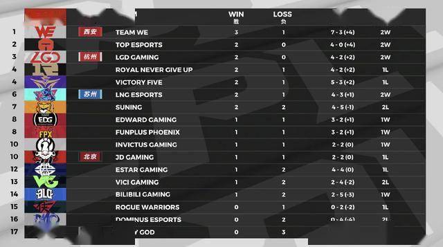  意甲联盟推行新规，单场换人名额扩至十个  